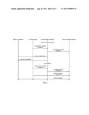 Providing Shared Access to Data Storage Resources Across Cluster Computing     Environment Boundaries diagram and image