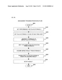 Storage system and method for operating storage system diagram and image