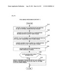 Storage system and method for operating storage system diagram and image