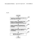 Storage system and method for operating storage system diagram and image