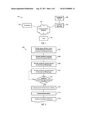 STREAMLINED PROCESS FOR ENROLLMENT OF MULTIPLE DIGITAL CERTIFICATES diagram and image