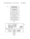 STREAMLINED PROCESS FOR ENROLLMENT OF MULTIPLE DIGITAL CERTIFICATES diagram and image