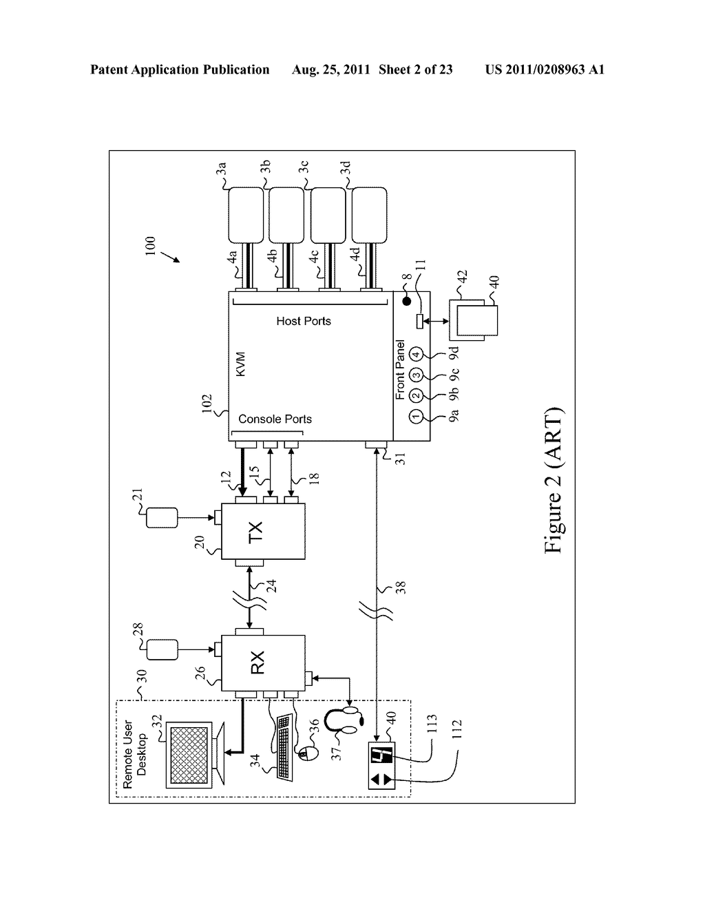 SECURED KVM SYSTEM HAVING REMOTE CONTROLLER-INDICATOR - diagram, schematic, and image 03