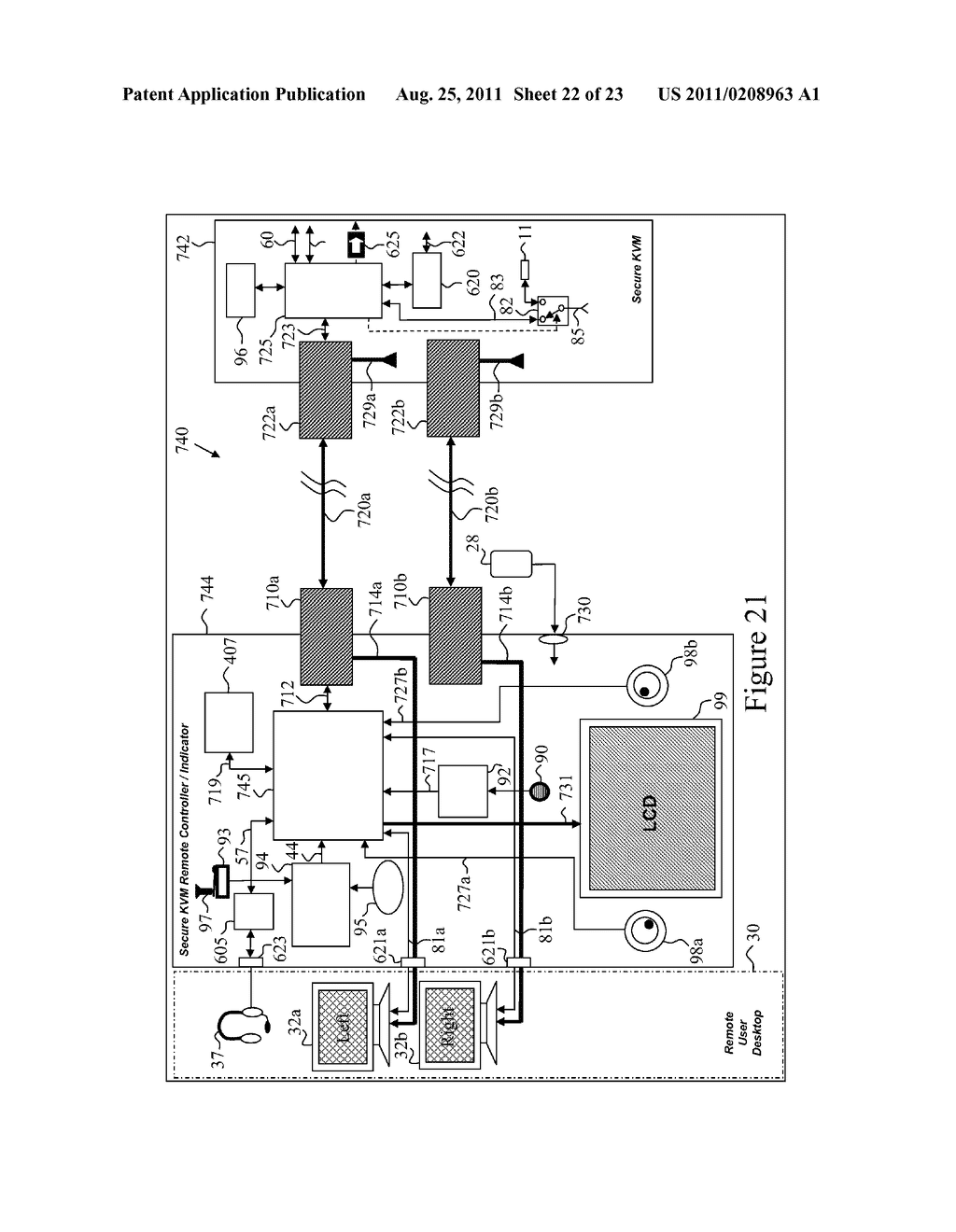 SECURED KVM SYSTEM HAVING REMOTE CONTROLLER-INDICATOR - diagram, schematic, and image 23