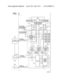 Semiconductor Device and Data Processing System diagram and image