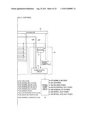 Semiconductor Device and Data Processing System diagram and image