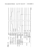 Semiconductor Device and Data Processing System diagram and image