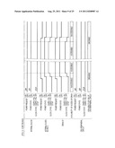 Semiconductor Device and Data Processing System diagram and image