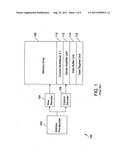 Method and apparatus for optimizing address generation for simultaneously     running proximity-based BIST algorithms diagram and image