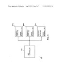 Method and apparatus for optimizing address generation for simultaneously     running proximity-based BIST algorithms diagram and image