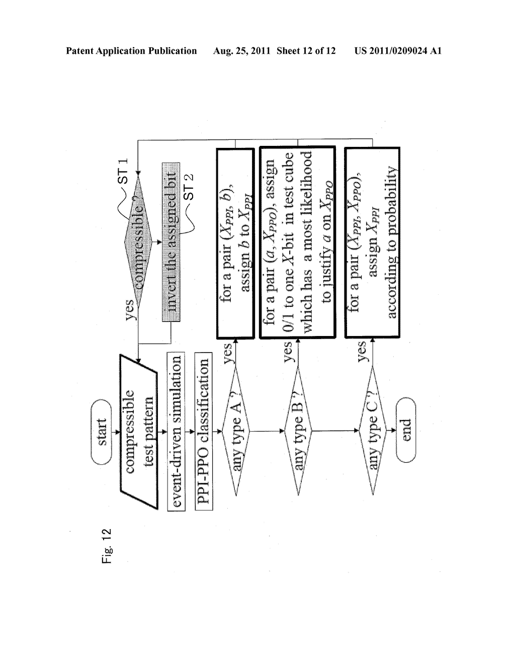 GENERATION DEVICE, CLASSIFICATION METHOD, GENERATION METHOD, AND PROGRAM - diagram, schematic, and image 13