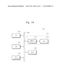 Methods of Performing Error Detection/Correction in Nonvolatile Memory     Devices diagram and image