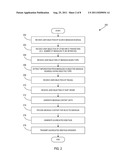 INSTANTANEOUS SYMBOL LOOKUP diagram and image