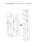 DEVICE SKINS FOR USER ROLE, CONTEXT, AND FUNCTION AND SUPPORTING SYSTEM     MASHUPS diagram and image