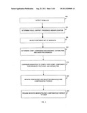 DEVICE SKINS FOR USER ROLE, CONTEXT, AND FUNCTION AND SUPPORTING SYSTEM     MASHUPS diagram and image