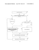 DEVICE SKINS FOR USER ROLE, CONTEXT, AND FUNCTION AND SUPPORTING SYSTEM     MASHUPS diagram and image