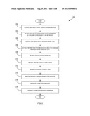 INSTANTANEOUS SYMBOL LOOKUP diagram and image