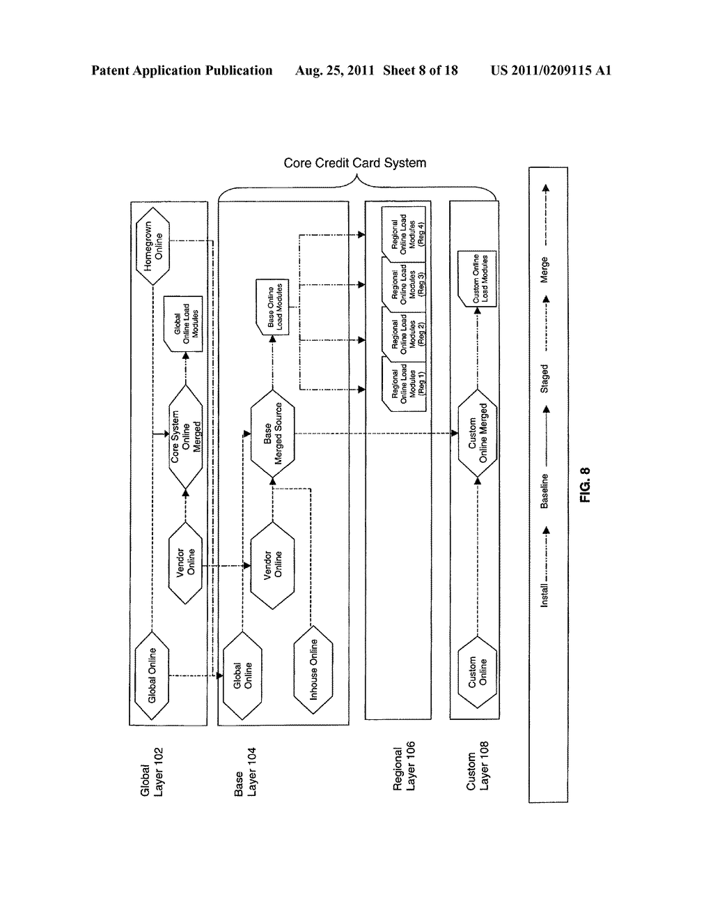 COMPUTER SOFTWARE IMPLEMENTED FRAMEWORK FOR CONFIGURATION AND RELEASE     MANAGEMENT OF GROUP SYSTEMS SOFTWARE, AND METHOD FOR SAME - diagram, schematic, and image 09