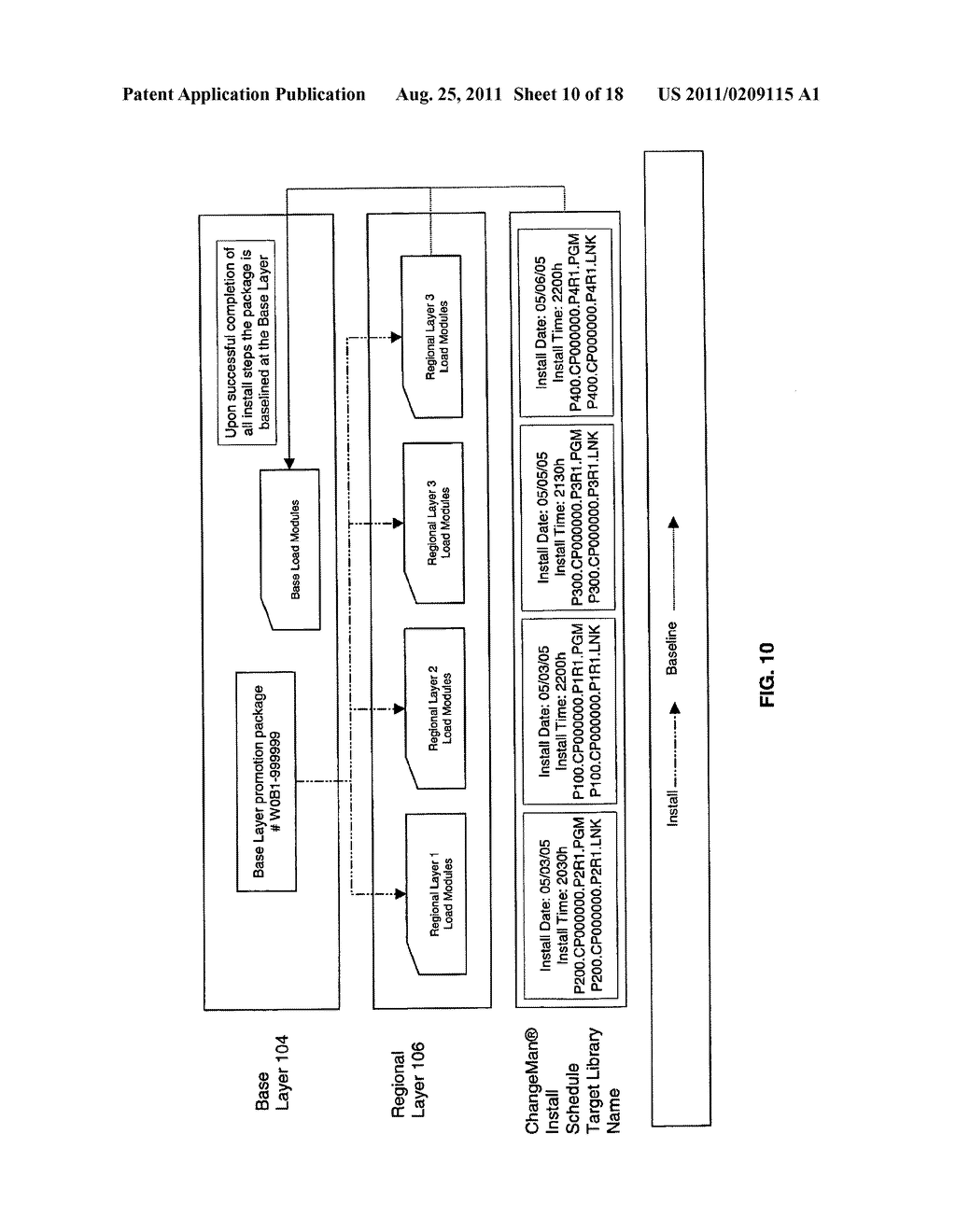 COMPUTER SOFTWARE IMPLEMENTED FRAMEWORK FOR CONFIGURATION AND RELEASE     MANAGEMENT OF GROUP SYSTEMS SOFTWARE, AND METHOD FOR SAME - diagram, schematic, and image 11