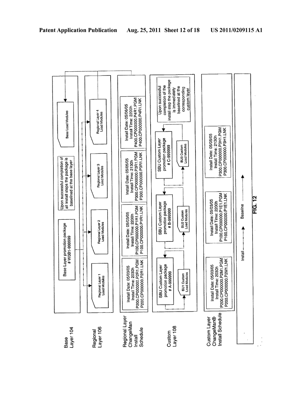 COMPUTER SOFTWARE IMPLEMENTED FRAMEWORK FOR CONFIGURATION AND RELEASE     MANAGEMENT OF GROUP SYSTEMS SOFTWARE, AND METHOD FOR SAME - diagram, schematic, and image 13