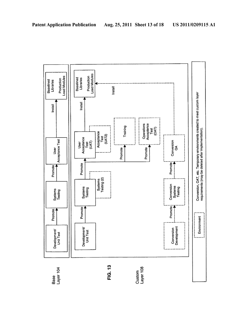 COMPUTER SOFTWARE IMPLEMENTED FRAMEWORK FOR CONFIGURATION AND RELEASE     MANAGEMENT OF GROUP SYSTEMS SOFTWARE, AND METHOD FOR SAME - diagram, schematic, and image 14