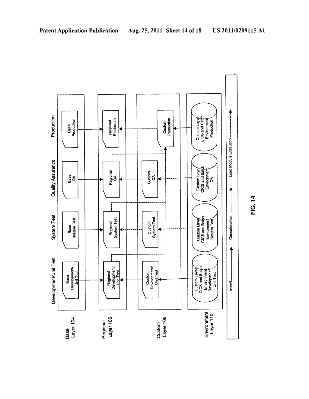 COMPUTER SOFTWARE IMPLEMENTED FRAMEWORK FOR CONFIGURATION AND RELEASE     MANAGEMENT OF GROUP SYSTEMS SOFTWARE, AND METHOD FOR SAME - diagram, schematic, and image 15