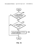 PARALLELIZATION METHOD, SYSTEM AND PROGRAM diagram and image