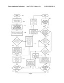 SOFTWARE OBJECT LOCK MANAGEMENT USING OBSERVATIONS diagram and image