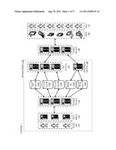 APPARATUSES, METHODS AND SYSTEMS FOR A SOCIAL NETWORKING APPLICATION     UPDATER diagram and image