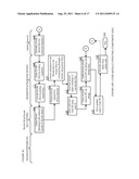 APPARATUSES, METHODS AND SYSTEMS FOR A SOCIAL NETWORKING APPLICATION     UPDATER diagram and image