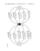 APPARATUSES, METHODS AND SYSTEMS FOR A SOCIAL NETWORKING APPLICATION     UPDATER diagram and image