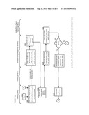 APPARATUSES, METHODS AND SYSTEMS FOR A SOCIAL NETWORKING APPLICATION     UPDATER diagram and image