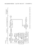 APPARATUSES, METHODS AND SYSTEMS FOR A SOCIAL NETWORKING APPLICATION     UPDATER diagram and image