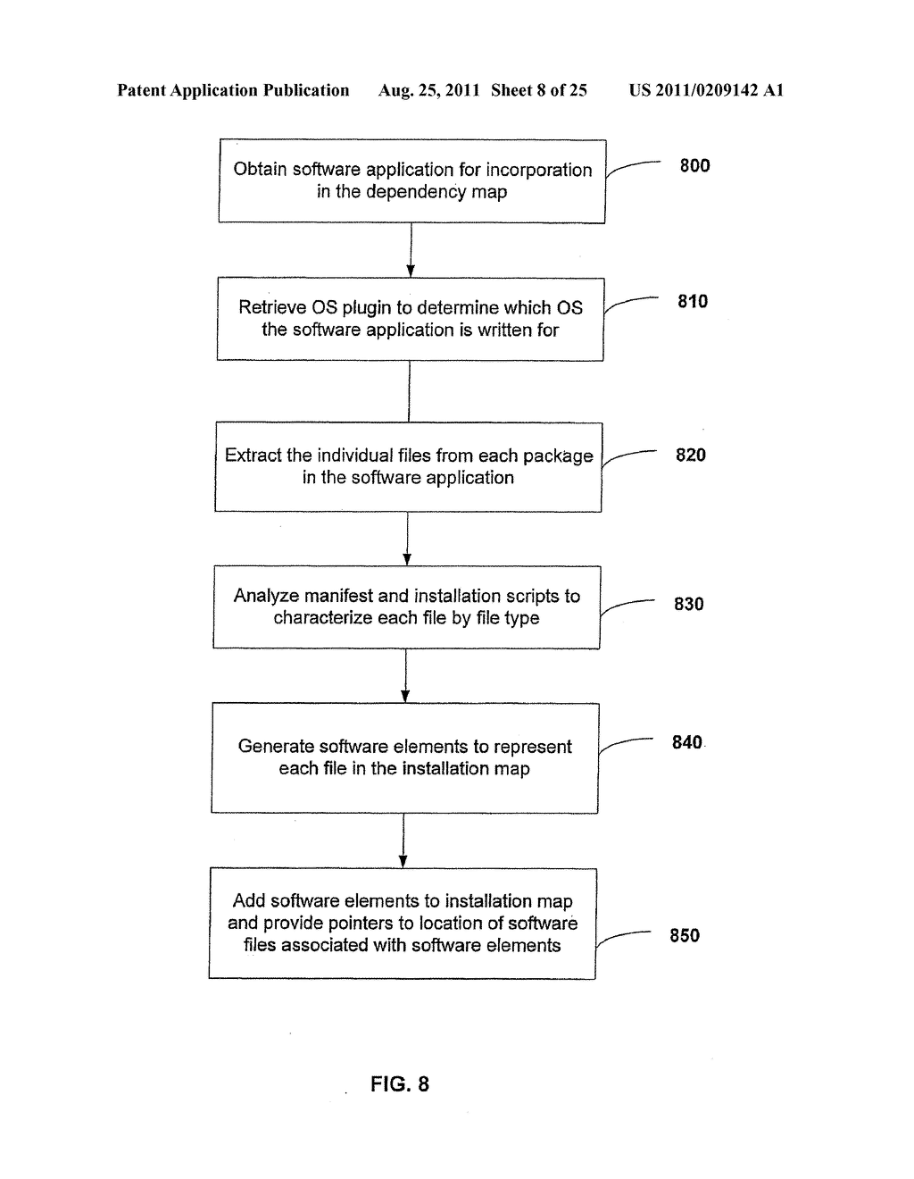 APPARATUS AND METHOD FOR MANAGING A PLURALITY OF SOFTWARE DEPENDENCY MAPS     AND SOFTWARE INSTALLATION USING THE SAME - diagram, schematic, and image 09