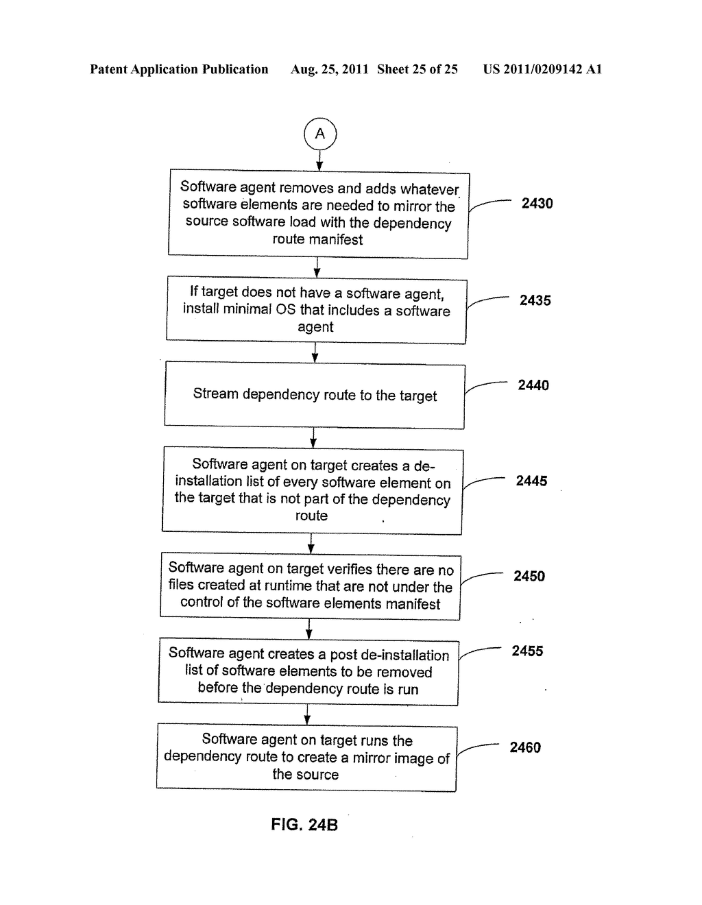 APPARATUS AND METHOD FOR MANAGING A PLURALITY OF SOFTWARE DEPENDENCY MAPS     AND SOFTWARE INSTALLATION USING THE SAME - diagram, schematic, and image 26