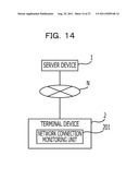 INFORMATION PROCESSING DEVICE, VIRTUAL MACHINE CONNECTION METHOD, PROGRAM,     AND RECORDING MEDIUM diagram and image