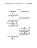 INFORMATION PROCESSING DEVICE, VIRTUAL MACHINE CONNECTION METHOD, PROGRAM,     AND RECORDING MEDIUM diagram and image