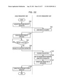 INFORMATION PROCESSING DEVICE, VIRTUAL MACHINE CONNECTION METHOD, PROGRAM,     AND RECORDING MEDIUM diagram and image