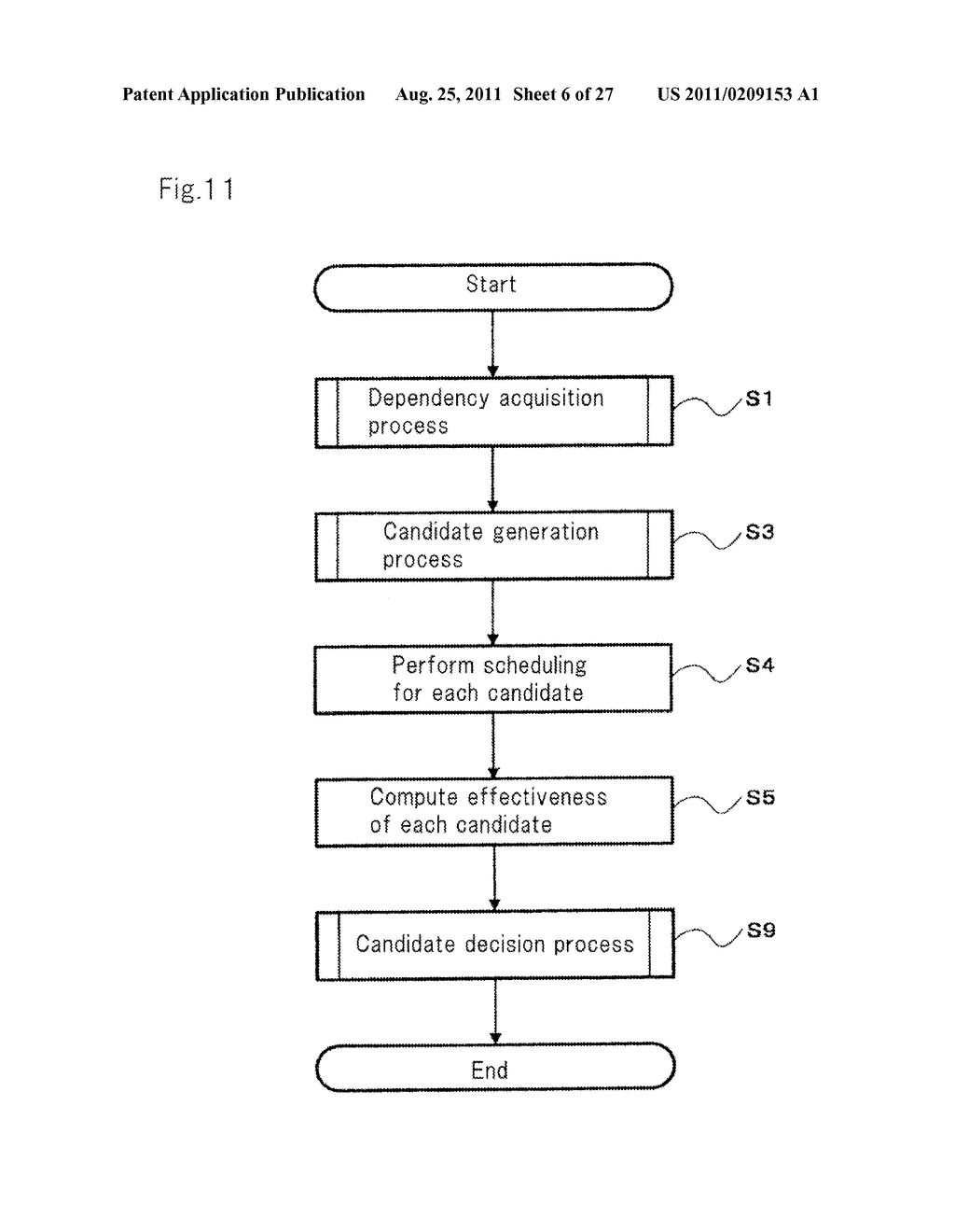 SCHEDULE DECISION DEVICE, PARALLEL EXECUTION DEVICE, SCHEDULE DECISION     METHOD, AND PROGRAM - diagram, schematic, and image 07