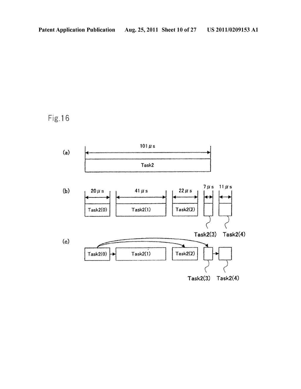 SCHEDULE DECISION DEVICE, PARALLEL EXECUTION DEVICE, SCHEDULE DECISION     METHOD, AND PROGRAM - diagram, schematic, and image 11