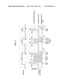 HIGHLY ADAPTIVE RECORDING METHOD AND OPTICAL RECORDING APPARATUS diagram and image