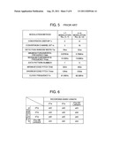 HIGHLY ADAPTIVE RECORDING METHOD AND OPTICAL RECORDING APPARATUS diagram and image