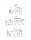 HIGHLY ADAPTIVE RECORDING METHOD AND OPTICAL RECORDING APPARATUS diagram and image