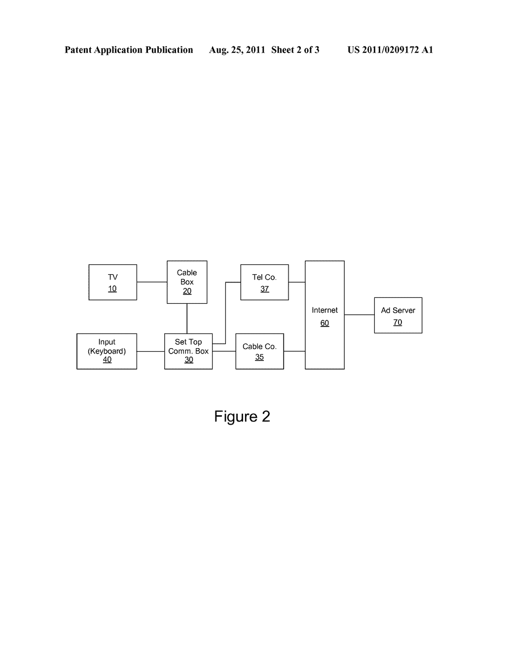 Interactive Television Advertising Method - diagram, schematic, and image 03