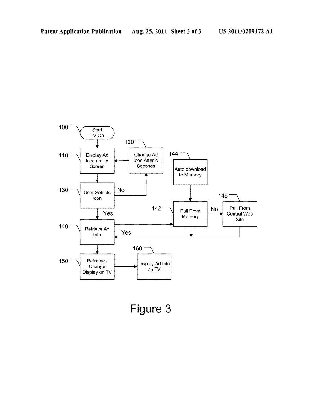 Interactive Television Advertising Method - diagram, schematic, and image 04