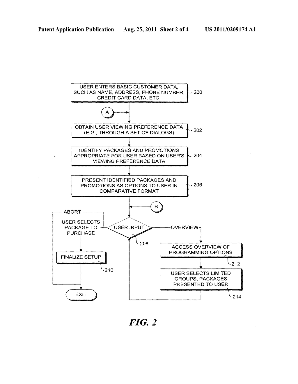 Programming and Content Recommendations - diagram, schematic, and image 03