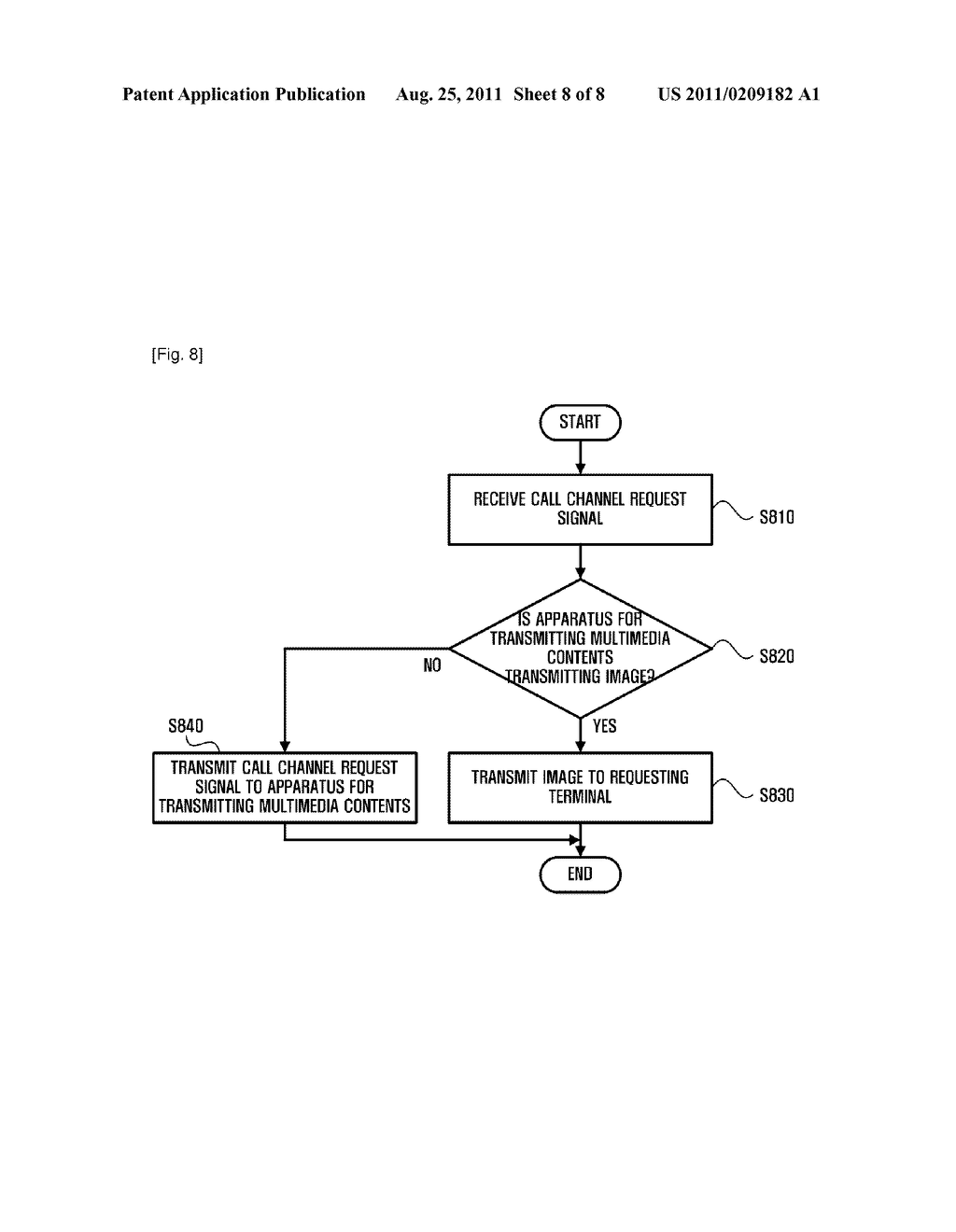 APPARATUS AND METHOD FOR TRANSMITTING MULTIMEDIA CONTENTS, AND SYSTEM AND     METHOD FOR RELAYING MULTIMEDIA CONTENTS - diagram, schematic, and image 09