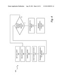 DEVICE FOR PRESENTING INTERACTIVE CONTENT diagram and image