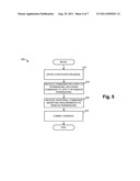 PROTECTING CONFIGURATION DATA IN A NETWORK DEVICE diagram and image