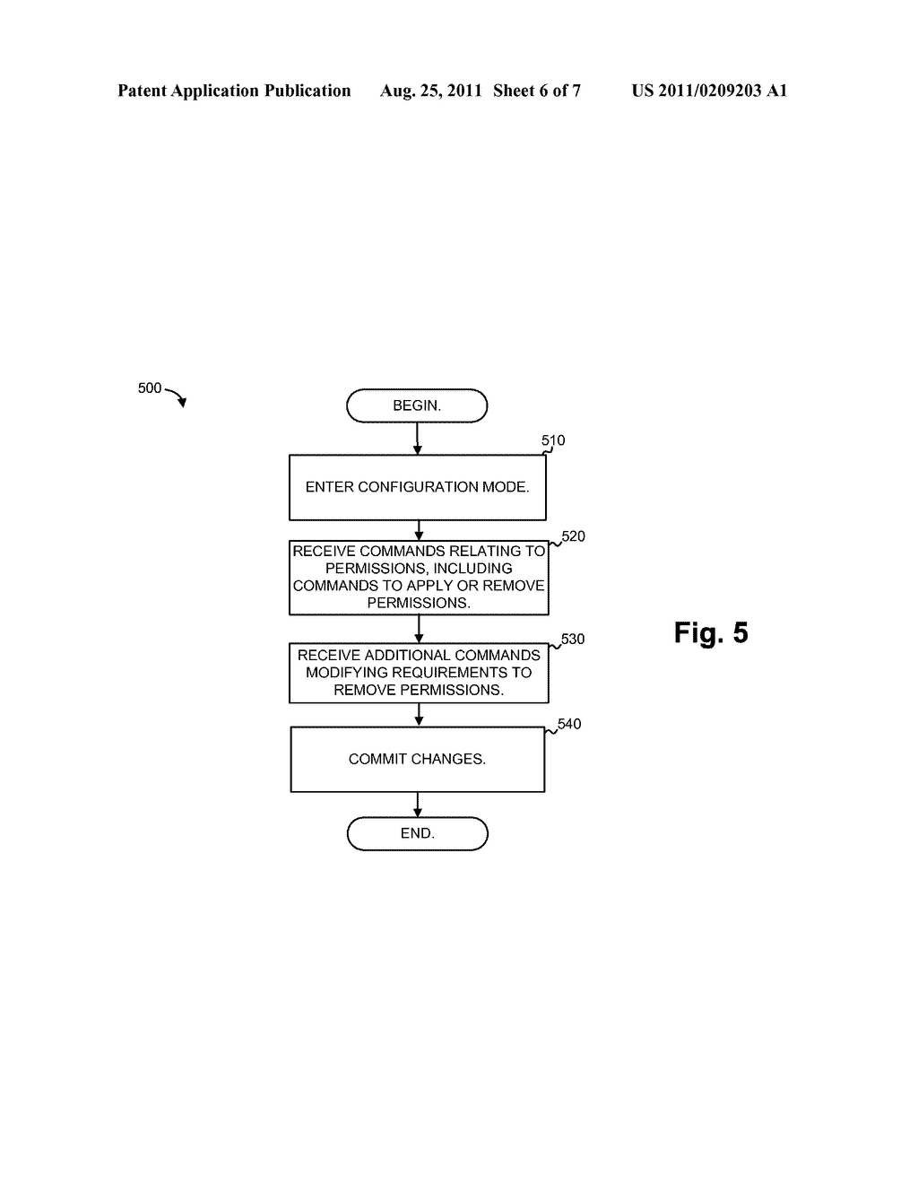 PROTECTING CONFIGURATION DATA IN A NETWORK DEVICE - diagram, schematic, and image 07